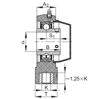 吊裝式軸承座單元 RTUEY50-TV-VA, 塑料軸承座，內(nèi)圈帶平頭螺釘?shù)耐馇蛎媲蜉S承，耐腐蝕設(shè)計(jì)，R 型密封