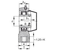 吊裝式軸承座單元 RHEY45-TV-VA, 塑料軸承座，內(nèi)圈帶平頭螺釘?shù)耐馇蛎媲蜉S承，耐腐蝕設(shè)計，R 型密封